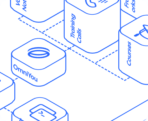 Isometric diagram of scattered knowledge sources without a connected OmniYou hub